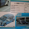 ザフィーラの燃料電池車に乗った